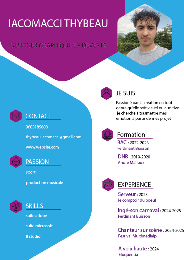 cv